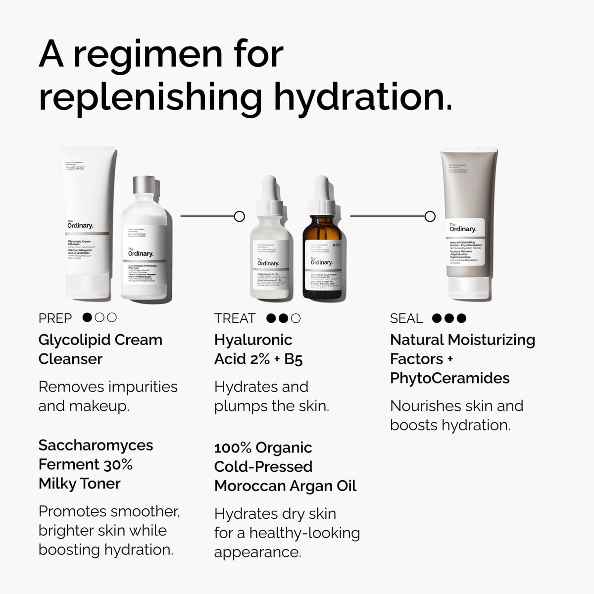 100-organic-cold-pressed-moroccan-argan-oil-b6 FY25-D41247-ORD-Web-PDP-100-Argan-Oil-1x1-EN-5.jpg