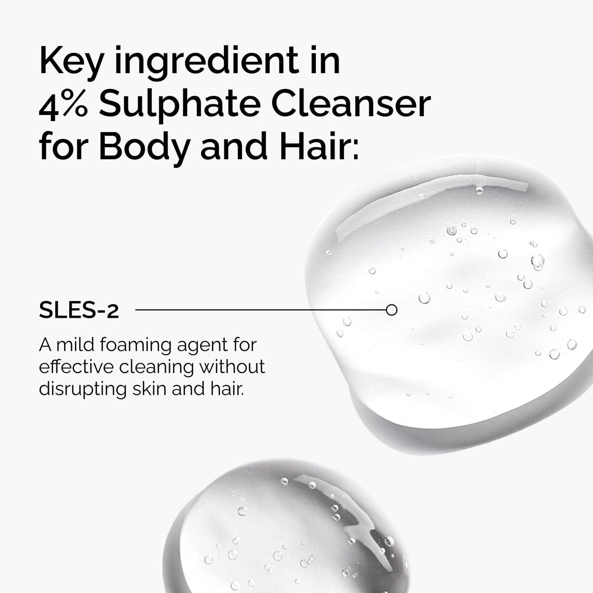 sulphate-4-cleanser-for-body-and-hair-n3 FY25-D41247-ORD-Web-PDP-Sul-Clnsr-1x1-EN-2a.jpg