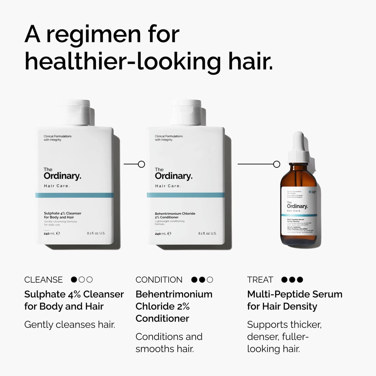 sulphate-4-cleanser-for-body-and-hair-n3 FY25-D41247-ORD-Web-PDP-Sul-Clnsr-1x1-EN-5.jpg
