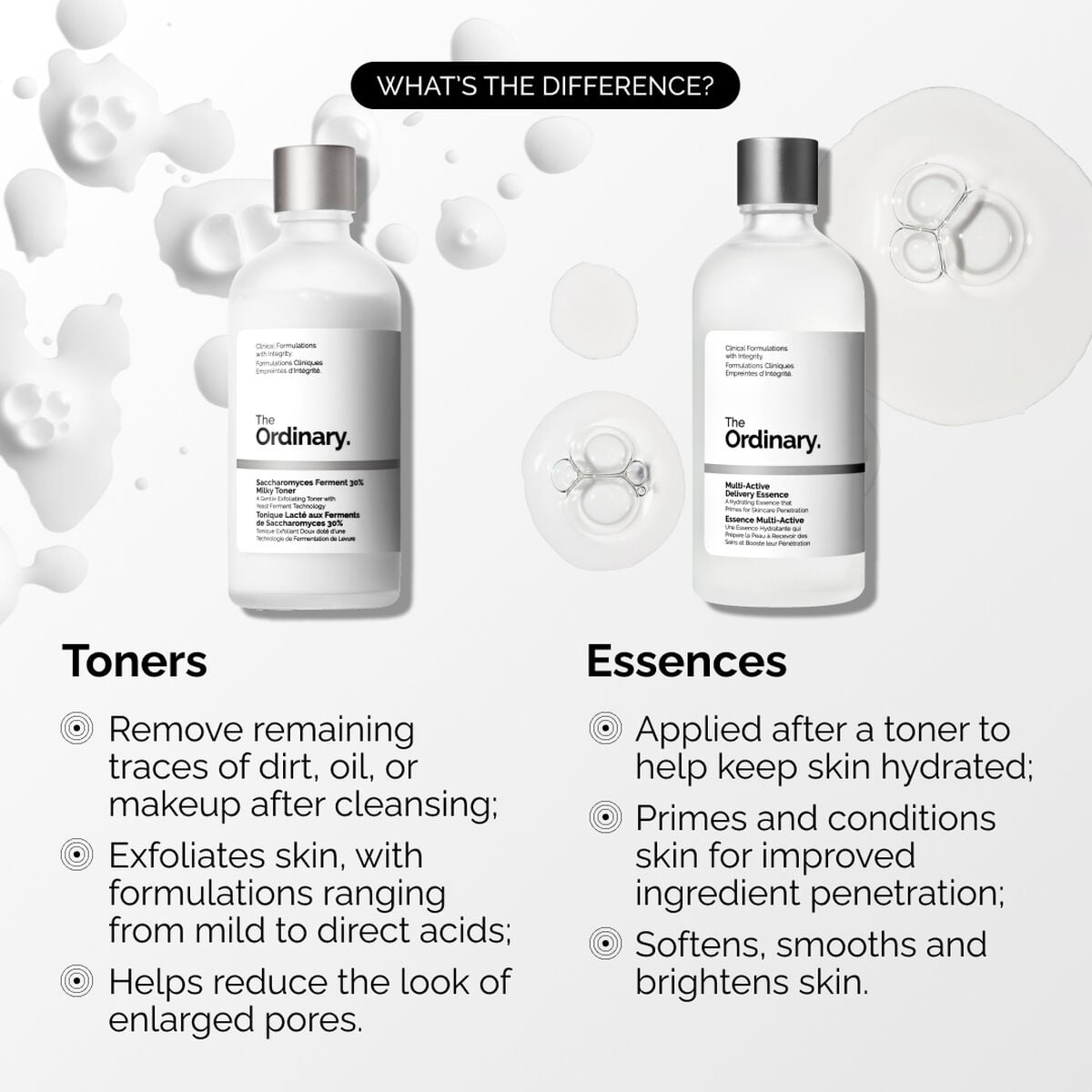 multi-active-delivery-essence-j6 ORD-MADE-Essence-vs-Toner-Infographic.jpg