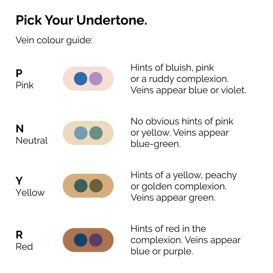 serum-foundation-w7 ORD-Web-PDP-Pick-Your-Serum-Foundation-Graphic_Frame-02.jpg