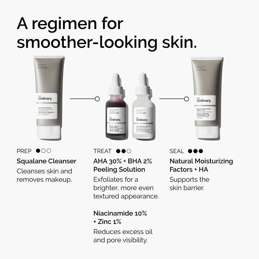 aha-30-bha-2-peeling-solution-z0 ord-aha-bha-peeling-solution-smooth-skin-regimen-graphic.jpg