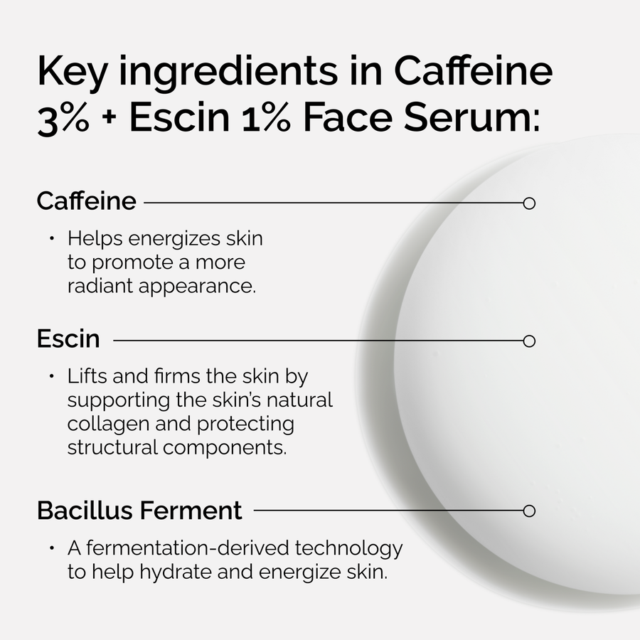 caffeine-3-escin-1-face-serum-f3 ord-caffeine-3pct-escin-1pct-face-serum-key-ingredients.png