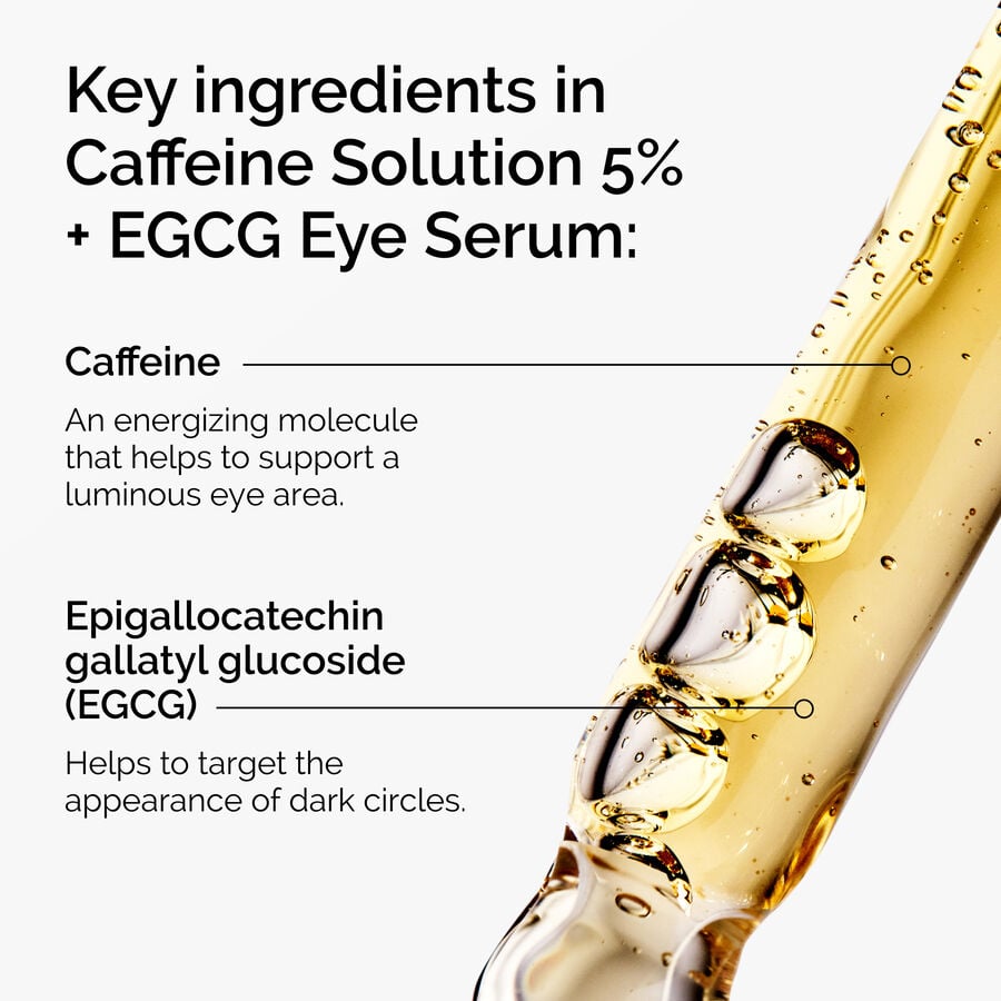 caffeine-solution-5-egcg-eye-serum-a3 ord-caffeine-5pct-egcg-eye-serum-key-ingredients-updated-graphic.jpg