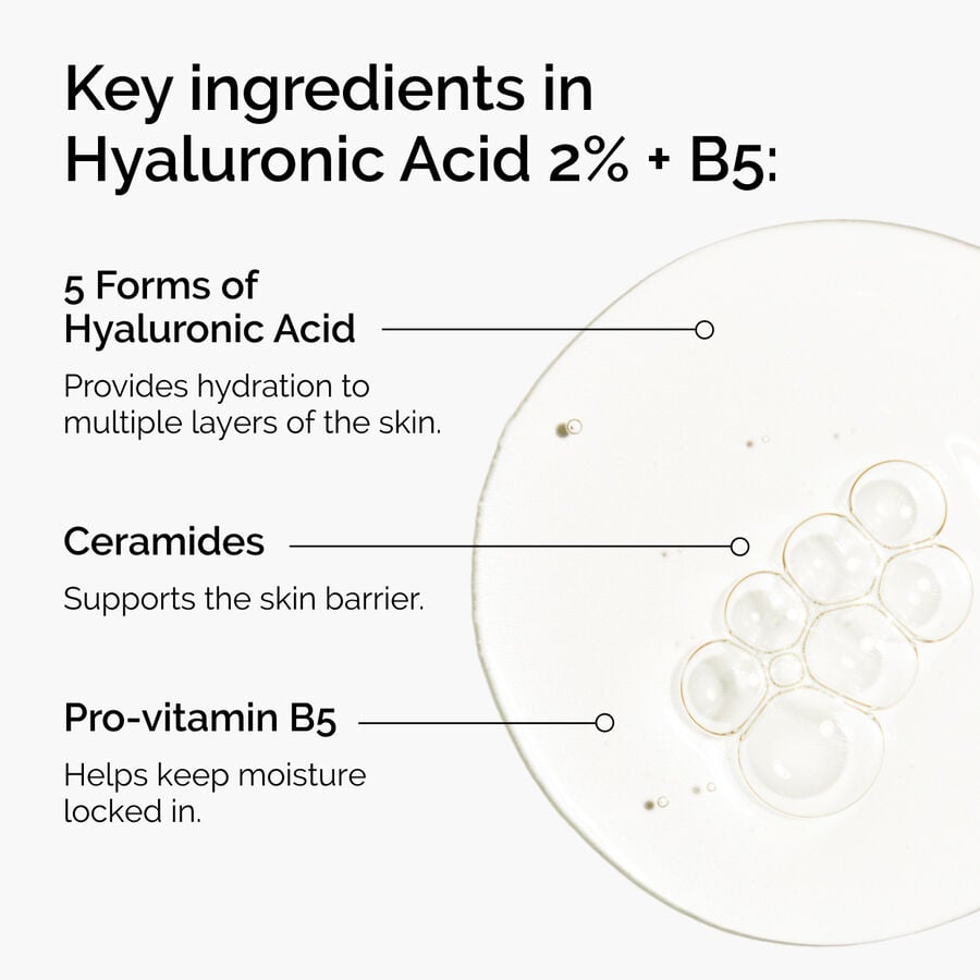 hyaluronic-acid-2-b5-with-ceramides-o2 ord-hyaluronic-acid-2pct-b5-hydrating-serum-ingredients-graphic.jpg