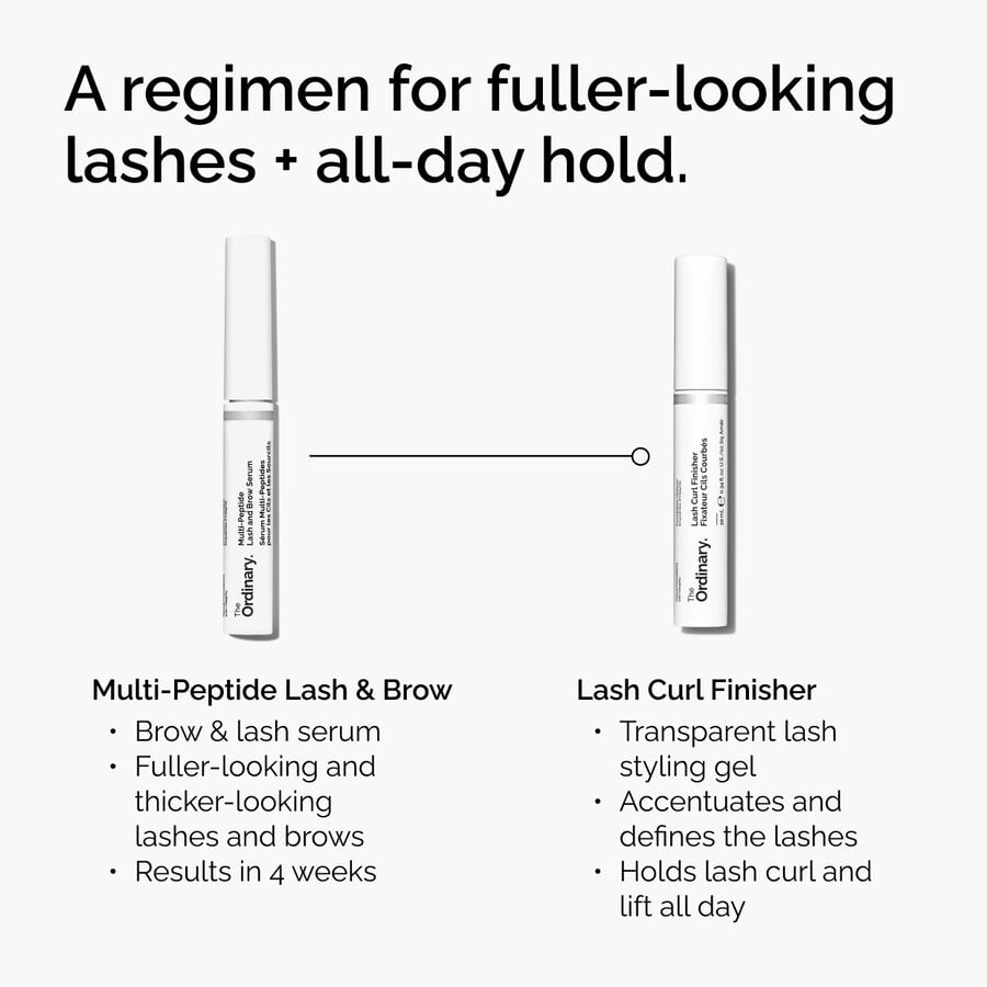 lash-curl-finisher-p8 ord-lash-curl-finisher-regimen-graphic.jpg