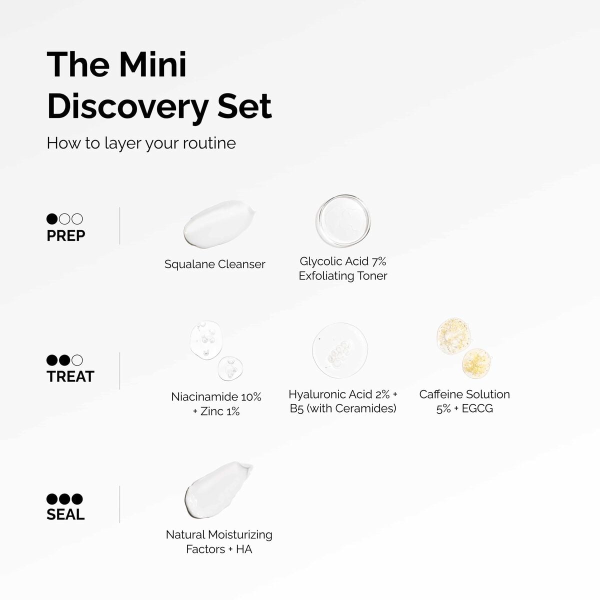 the-mini-discovery-set-z2 ord-mini-discoevery-set-layering-graphic.jpg