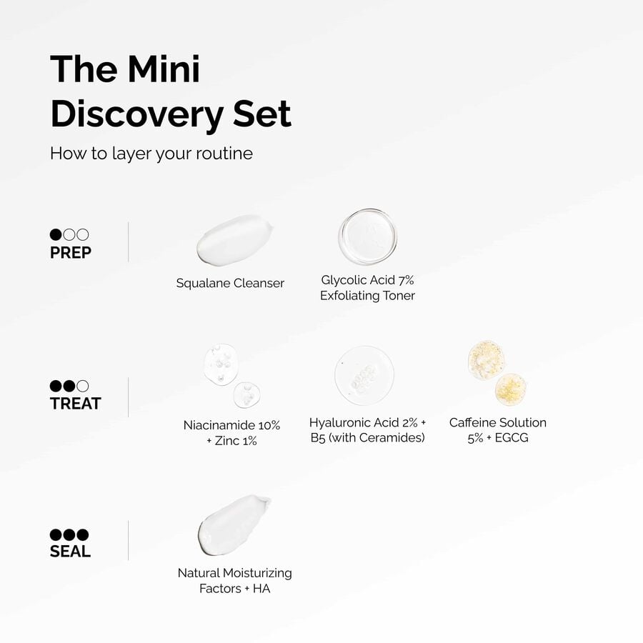 the-mini-discovery-set-z2 ord-mini-discoevery-set-layering-graphic.jpg