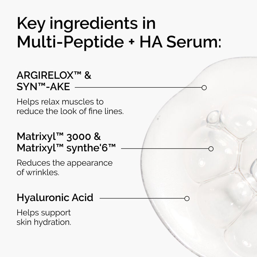 the-age-support-set-x2 ord-multi-peptide-ha-ingredients-graphic.jpg