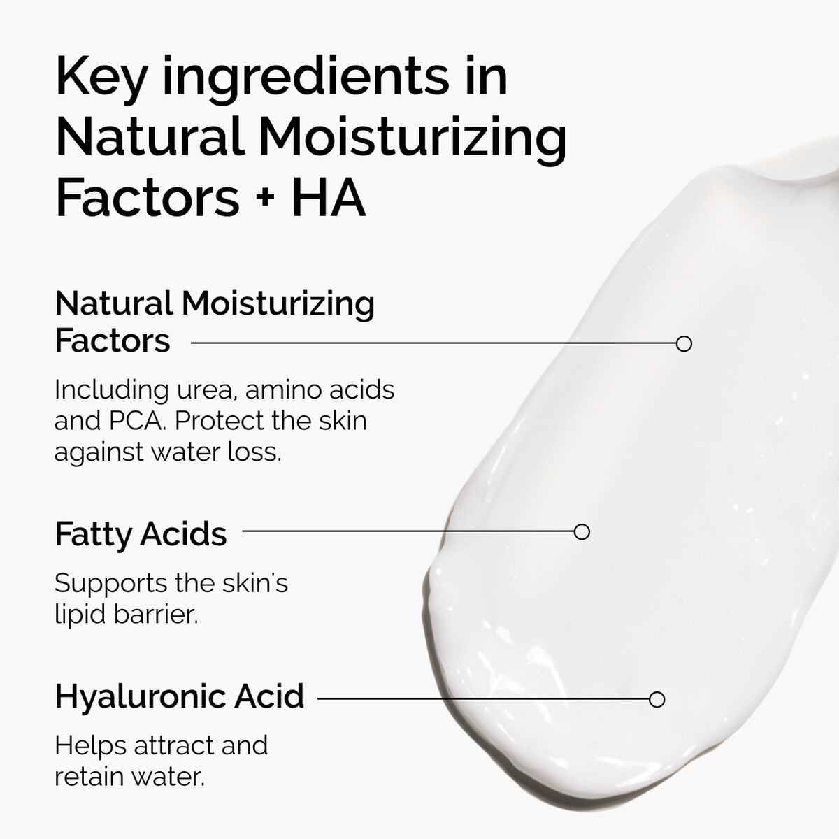 natural-moisturizing-factors-ha-y1 ord-natural-moisturizing-factors-ha-ingredients-graphic.jpg