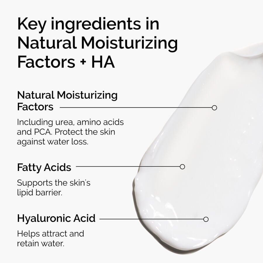 natural-moisturizing-factors-ha-y1 ord-natural-moisturizing-factors-ha-ingredients-graphic.jpg