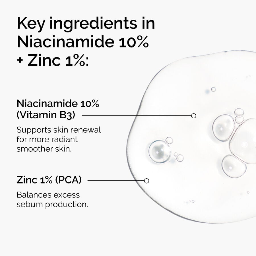 niacinamide-10-zinc-1-t3 ord-niacinamide-zinc-blemish-ingredients-graphic.jpg