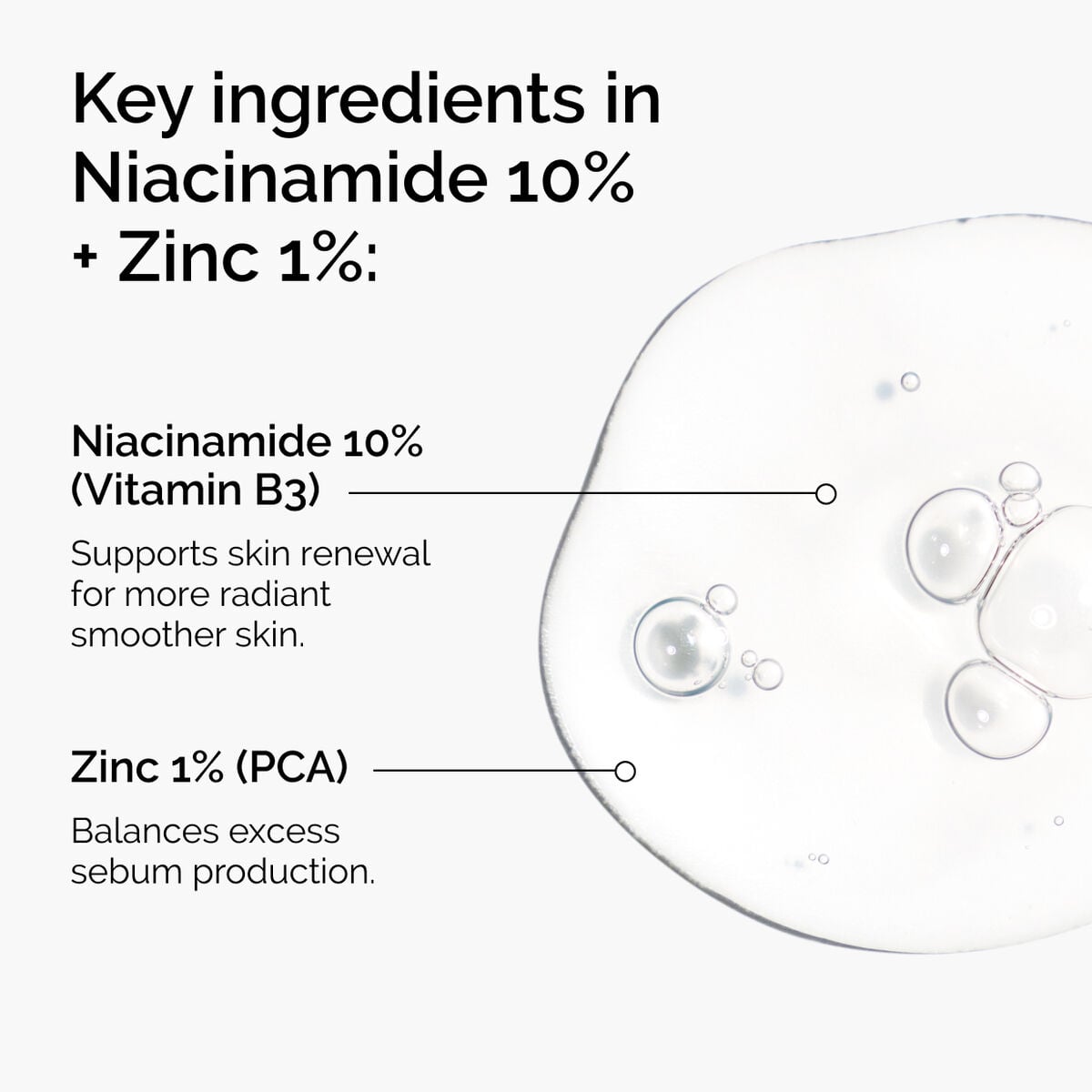 niacinamide-10-zinc-1-t3 ord-niacinamide-zinc-blemish-ingredients-graphic.jpg