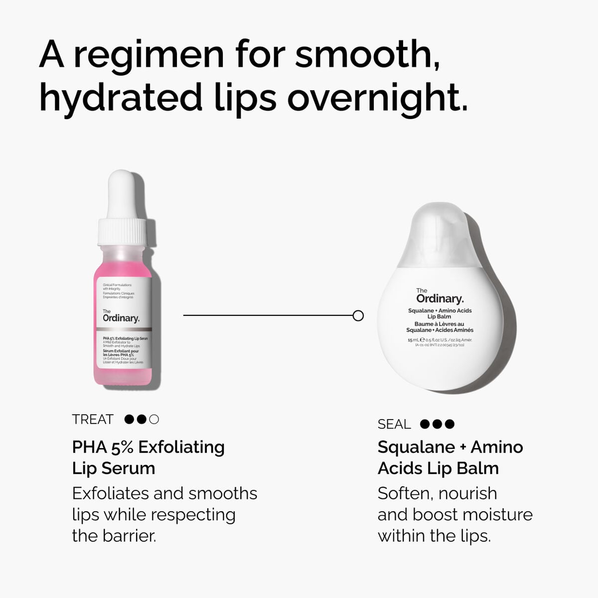 pha-5-exfoliating-lip-serum-n2 ord-pha-5pct-lip-exfoliating-serum-regimen-graphic.jpg