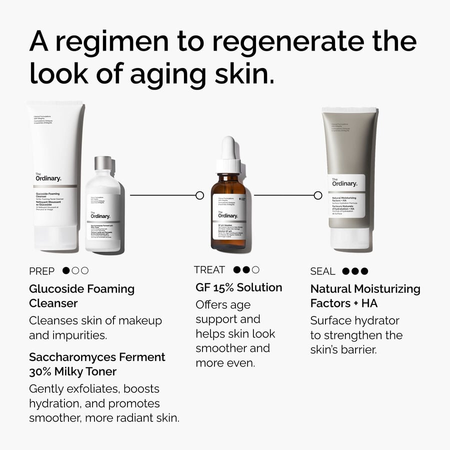 the-refine-and-regenerate-collection-c6 ord-refine-regenerate-collection-regimen-graphic.jpg