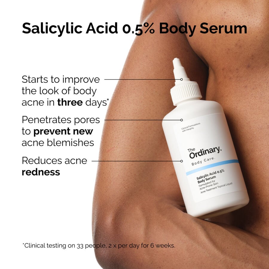 the-body-care-collection-d2 ord-salicylic-05-body-serum-otc-benefits-infographic.jpg