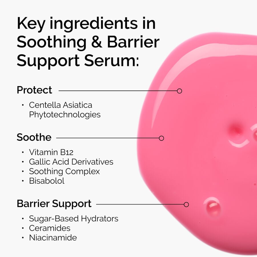 soothing-and-barrier-support-serum-set-n1 ord-soothing-barrier-support-serum-ingredients-graphic.jpg